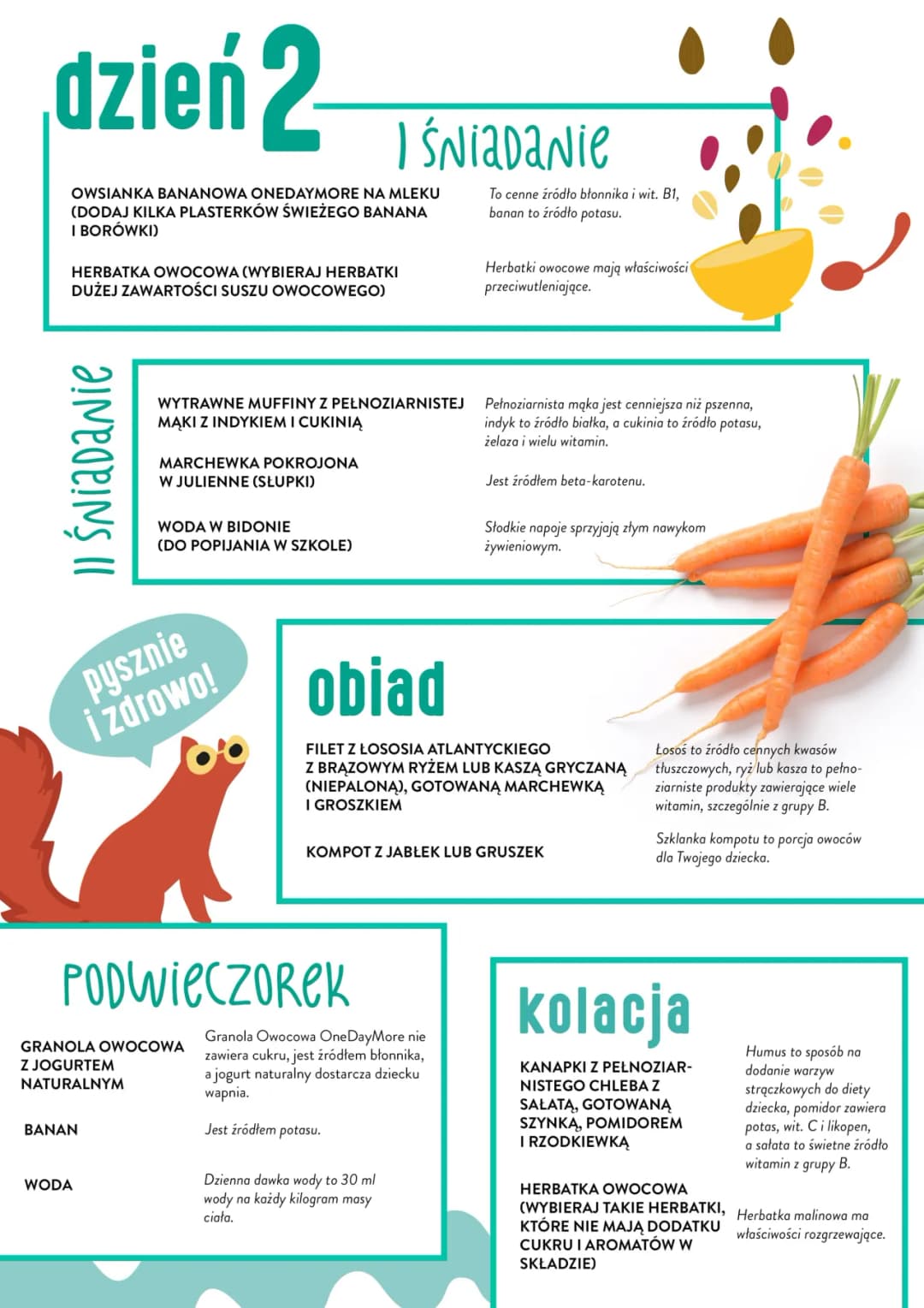 Ratunkowa dieta dla dziecka z wymiotami. Sprawdź, co podać, by szybko wrócić do zdrowia