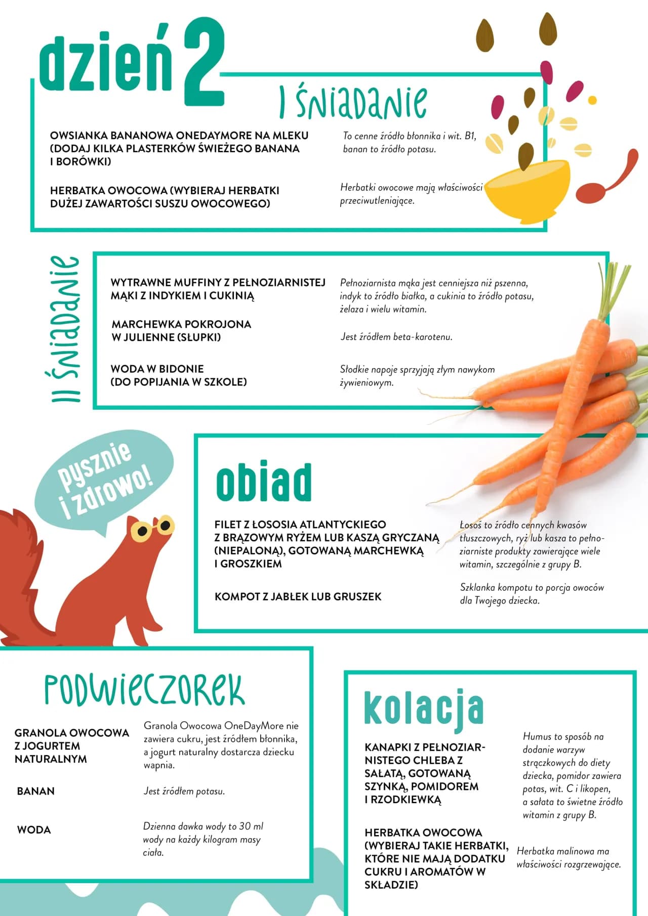 Ratunkowa dieta dla dziecka z wymiotami. Sprawdź, co podać, by szybko wrócić do zdrowia