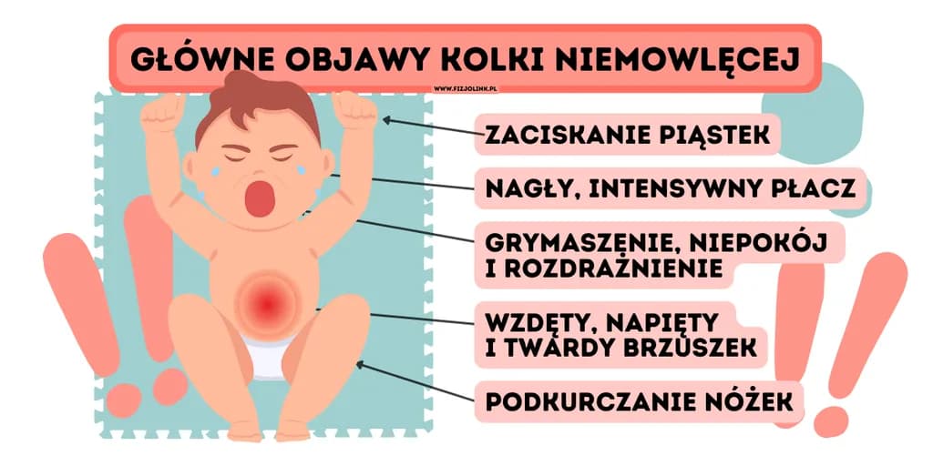 Kiedy zaczynają się kolki u dziecka? Poznaj objawy i rozwiązania